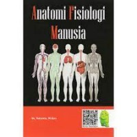 Image of anatomi Fisiologi Manusia